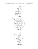 Method and Apparatus for Creating Ocular Surgical and Relaxing Incisions diagram and image