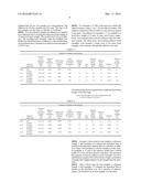 ADHESIVE STRIPING WITH APERTURED FILMS diagram and image