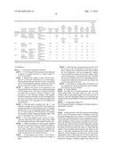 Absorbent Articles diagram and image