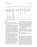 Absorbent Articles diagram and image