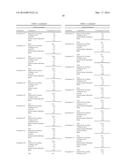 ORAL CEFEPIME COMPOSITIONS AND USES THEREOF diagram and image