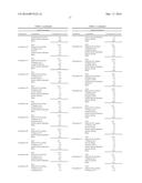 ORAL CEFEPIME COMPOSITIONS AND USES THEREOF diagram and image