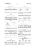 ORAL CEFEPIME COMPOSITIONS AND USES THEREOF diagram and image