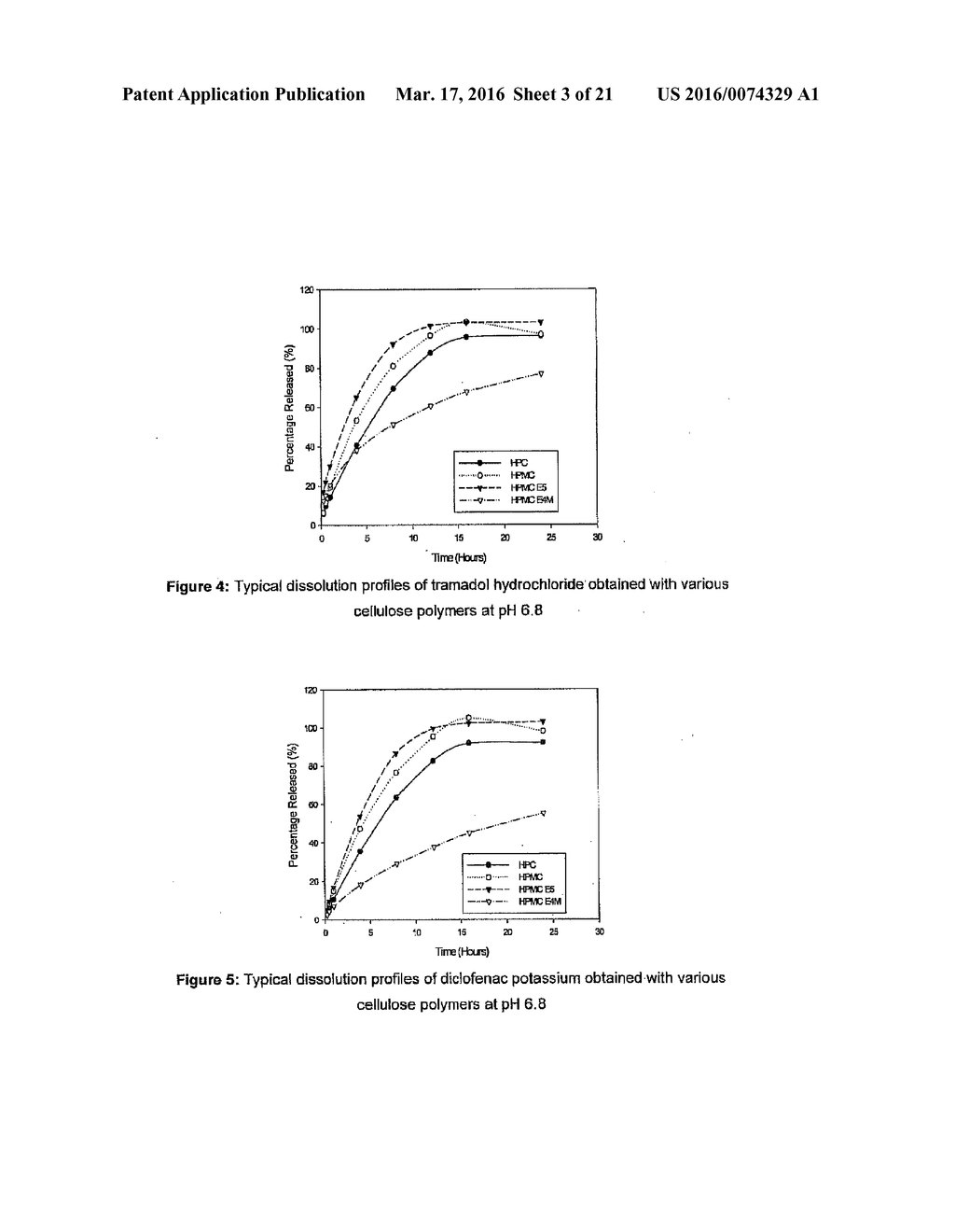 RATE MODULATED DELIVERY OF DRUGS FROM A COMPOSITE DELIVERY SYSTEM - diagram, schematic, and image 04