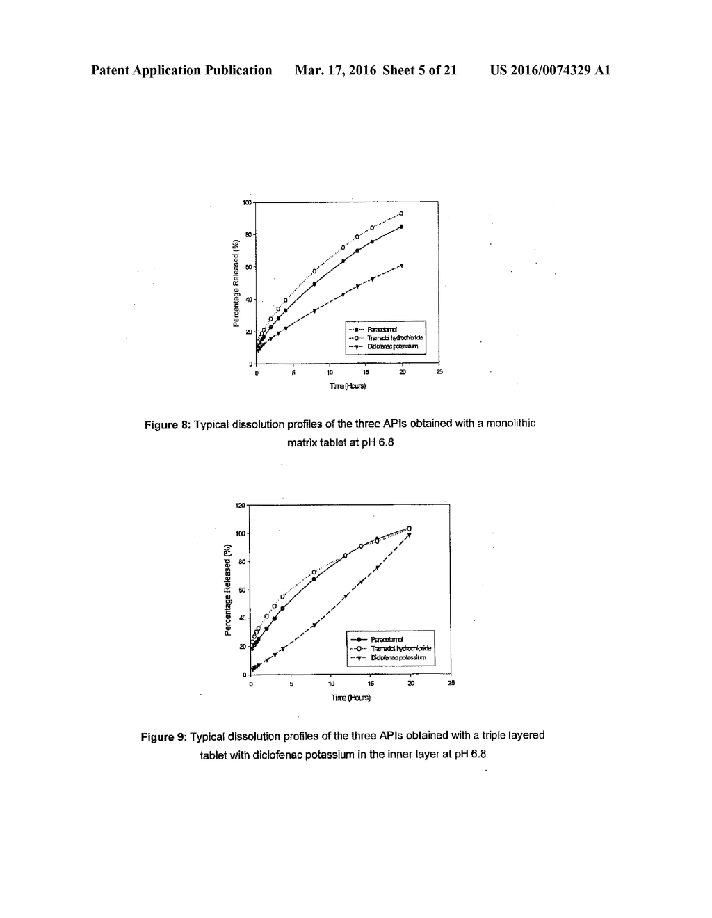 RATE MODULATED DELIVERY OF DRUGS FROM A COMPOSITE DELIVERY SYSTEM - diagram, schematic, and image 06