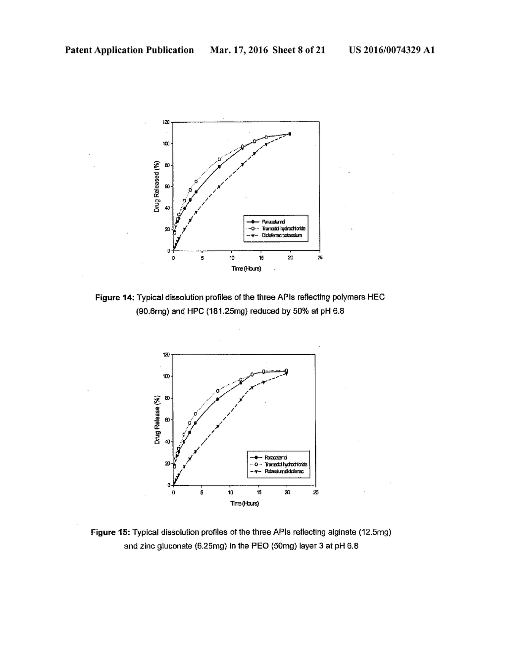 RATE MODULATED DELIVERY OF DRUGS FROM A COMPOSITE DELIVERY SYSTEM - diagram, schematic, and image 09