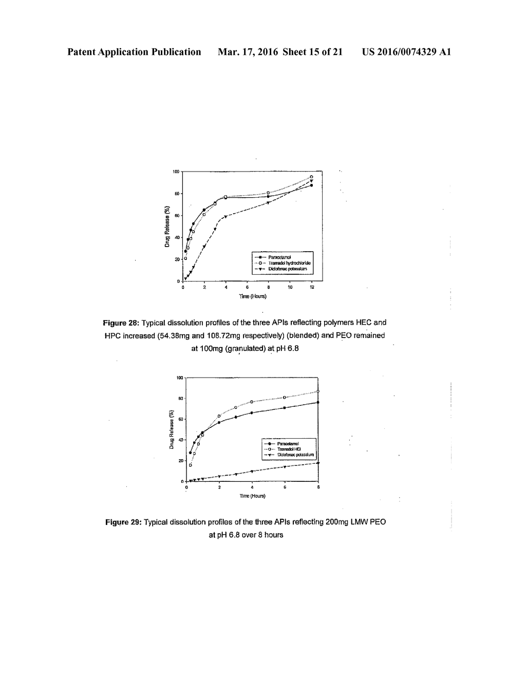 RATE MODULATED DELIVERY OF DRUGS FROM A COMPOSITE DELIVERY SYSTEM - diagram, schematic, and image 16