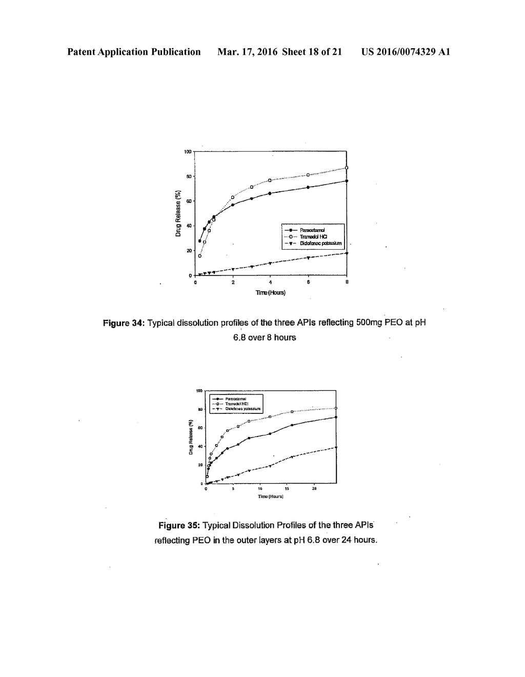 RATE MODULATED DELIVERY OF DRUGS FROM A COMPOSITE DELIVERY SYSTEM - diagram, schematic, and image 19