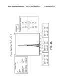 DISPENSING SYSTEM diagram and image