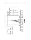 DISPENSING SYSTEM diagram and image