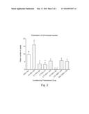 TETRAHYDROCANNABIVARIN FOR USE IN THE TREATMENT OF NAUSEA AND VOMITING diagram and image