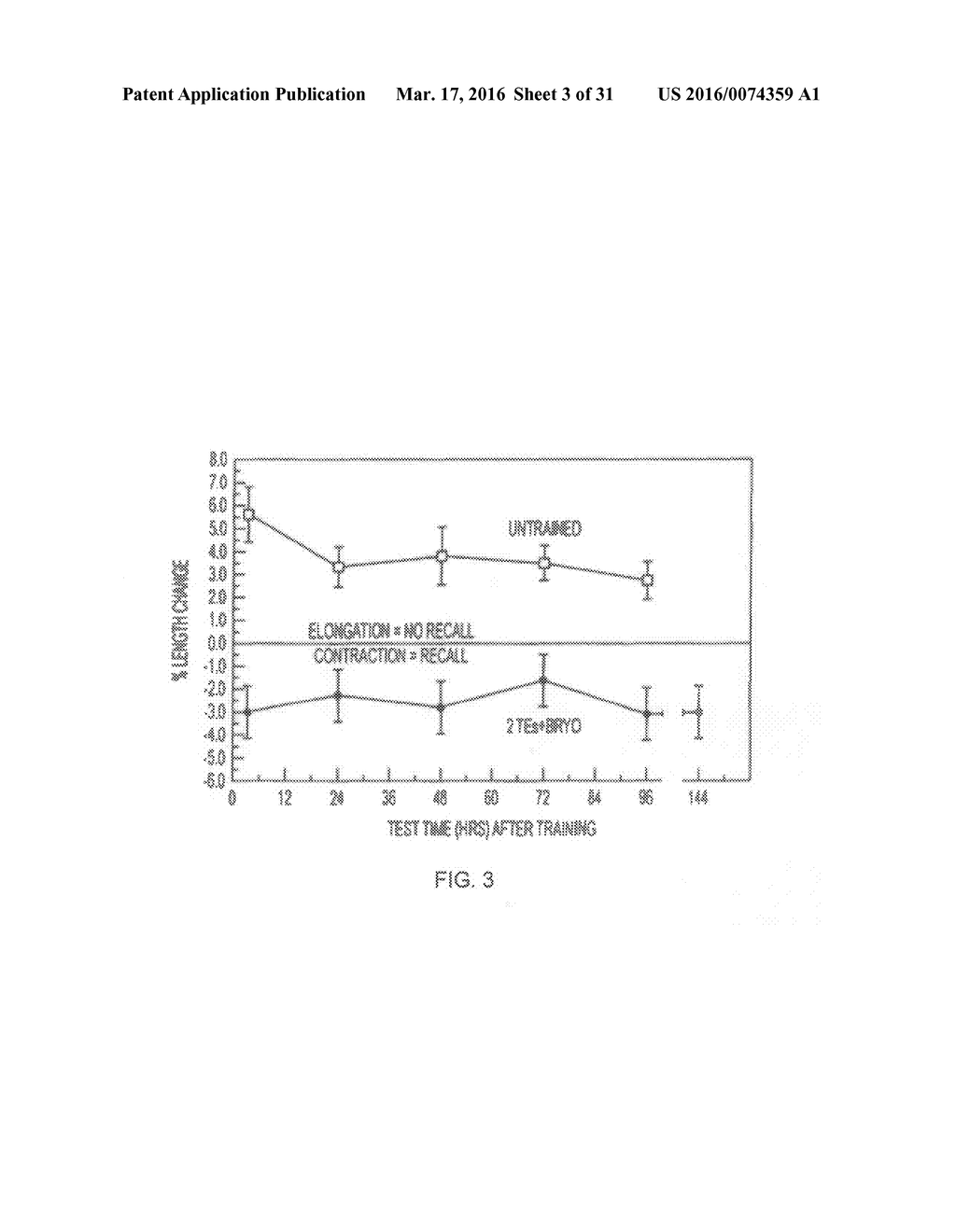 METHODS OF STIMULATING CELLULAR GROWTH, SYNAPTIC REMODELING AND     CONSOLIDATION OF LONG-TERM MEMORY - diagram, schematic, and image 04