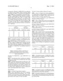 COMBINED DRUG ADMINISTRATION OF DALCETRAPIB AND ORLISTAT diagram and image