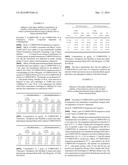 COMBINED DRUG ADMINISTRATION OF DALCETRAPIB AND ORLISTAT diagram and image