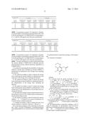 COMBINED DRUG ADMINISTRATION OF DALCETRAPIB AND ORLISTAT diagram and image