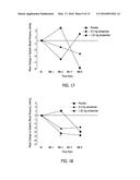 METHODS FOR IMPROVING LIPID PROFILES USING ATRASENTAN diagram and image