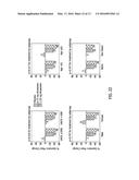 METHODS FOR IMPROVING LIPID PROFILES USING ATRASENTAN diagram and image