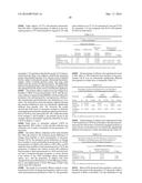 METHODS FOR IMPROVING LIPID PROFILES USING ATRASENTAN diagram and image