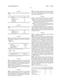 Histidine and/or Histidine Derivative for the Treatment of Inflammatory     Skin Diseases diagram and image