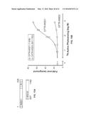 CORRECTORS ACTING THROUGH MSD1 OF CFTR PROTEIN diagram and image