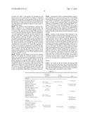 LAQUINIMOD FOR THE TREATMENT OF RELAPSING-REMITTING MULTIPLE SCLEROSIS     (RRMS) PATIENTS WITH A HIGH DISABILITY STATUS diagram and image