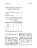 Antimicrobial Compounds diagram and image