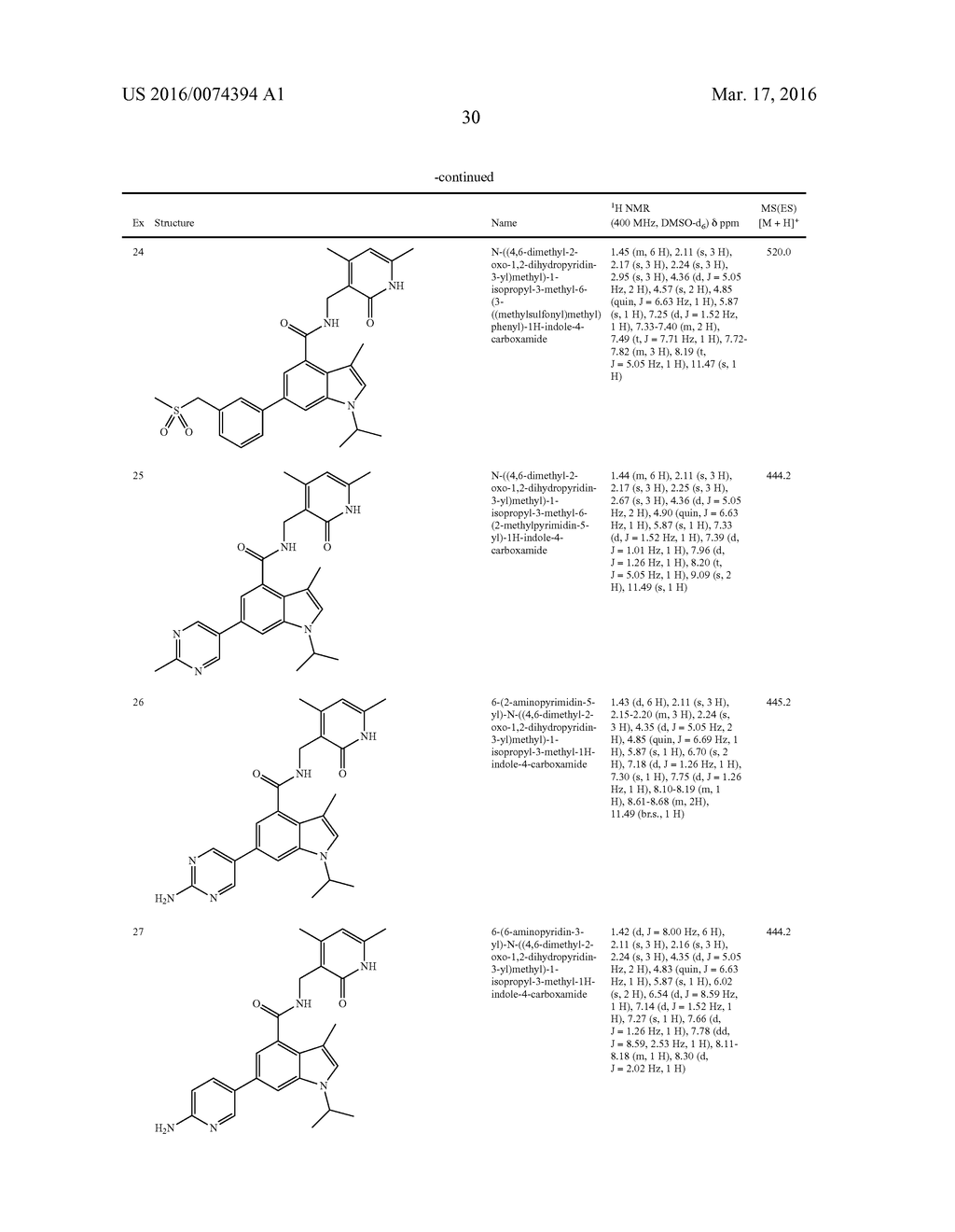 METHOD OF TREATMENT - diagram, schematic, and image 36