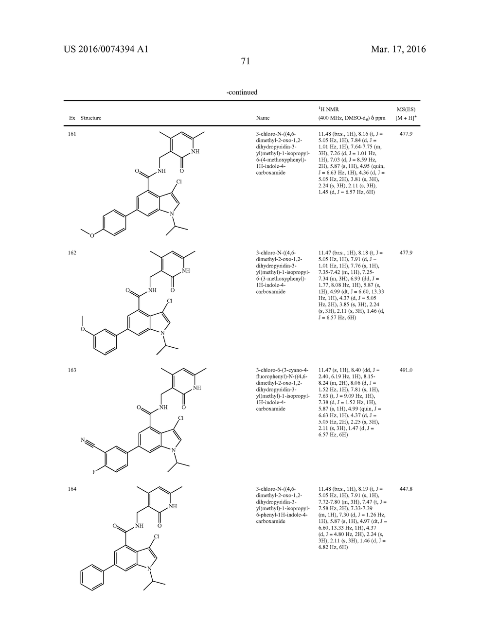 METHOD OF TREATMENT - diagram, schematic, and image 77