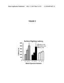 COMPOSITIONS AND METHODS UTILIZING PHOSPHODIESTERASE INHIBITORS TO TREAT     BLAST-INDUCED TINNITUS AND/OR HEARING LOSS diagram and image