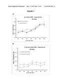 COMPOSITIONS AND METHODS UTILIZING PHOSPHODIESTERASE INHIBITORS TO TREAT     BLAST-INDUCED TINNITUS AND/OR HEARING LOSS diagram and image