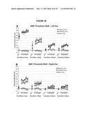 COMPOSITIONS AND METHODS UTILIZING PHOSPHODIESTERASE INHIBITORS TO TREAT     BLAST-INDUCED TINNITUS AND/OR HEARING LOSS diagram and image