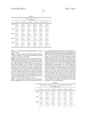 COMPOSITIONS AND METHODS UTILIZING PHOSPHODIESTERASE INHIBITORS TO TREAT     BLAST-INDUCED TINNITUS AND/OR HEARING LOSS diagram and image