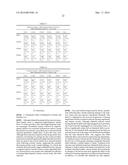 COMPOSITIONS AND METHODS UTILIZING PHOSPHODIESTERASE INHIBITORS TO TREAT     BLAST-INDUCED TINNITUS AND/OR HEARING LOSS diagram and image