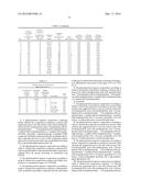 STABLE PHARMACEUTICAL COMPOSITION CONTAINING FOLATES diagram and image