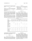 HIGH-STRENGTH TESTOSTERONE UNDECANOATE COMPOSITIONS diagram and image