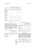 HIGH-STRENGTH TESTOSTERONE UNDECANOATE COMPOSITIONS diagram and image