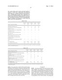 HIGH-STRENGTH TESTOSTERONE UNDECANOATE COMPOSITIONS diagram and image