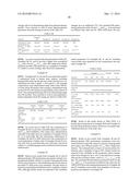 HIGH-STRENGTH TESTOSTERONE UNDECANOATE COMPOSITIONS diagram and image