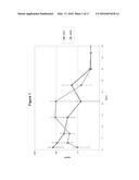 OCULAR IMPLANT MADE BY A DOUBLE EXTRUSION PROCES diagram and image