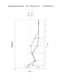 OCULAR IMPLANT MADE BY A DOUBLE EXTRUSION PROCES diagram and image