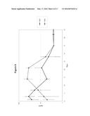 OCULAR IMPLANT MADE BY A DOUBLE EXTRUSION PROCES diagram and image