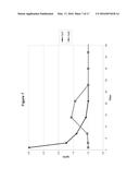 OCULAR IMPLANT MADE BY A DOUBLE EXTRUSION PROCES diagram and image