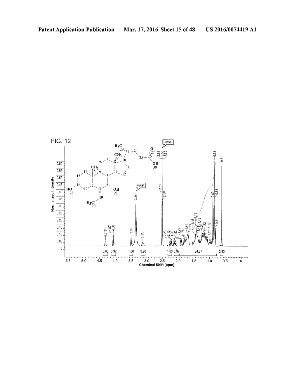 Preparation and Uses of Obeticholic Acid - diagram, schematic, and image 16