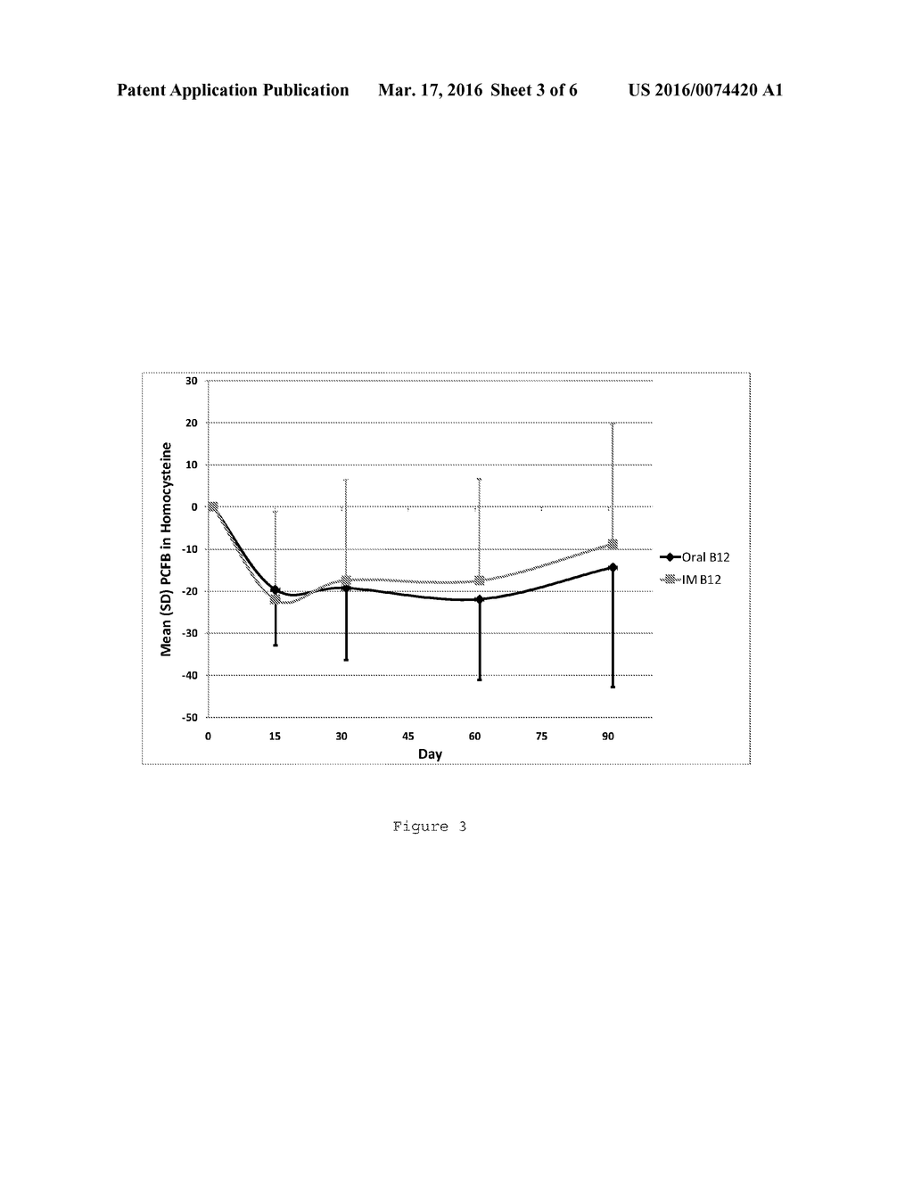 ORAL B12 THERAPY - diagram, schematic, and image 04