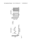 Compositions for Use in Restoring Muscle Glycogen and/or Muscle Mass diagram and image