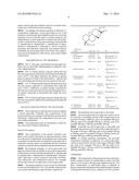 Compositions for Use in Restoring Muscle Glycogen and/or Muscle Mass diagram and image