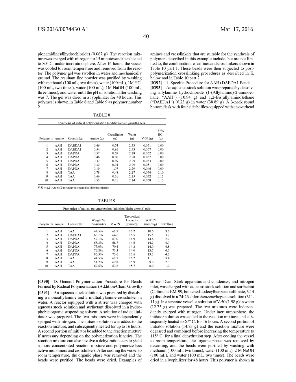 PROTON-BINDING POLYMERS FOR ORAL ADMINISTRATION - diagram, schematic, and image 43