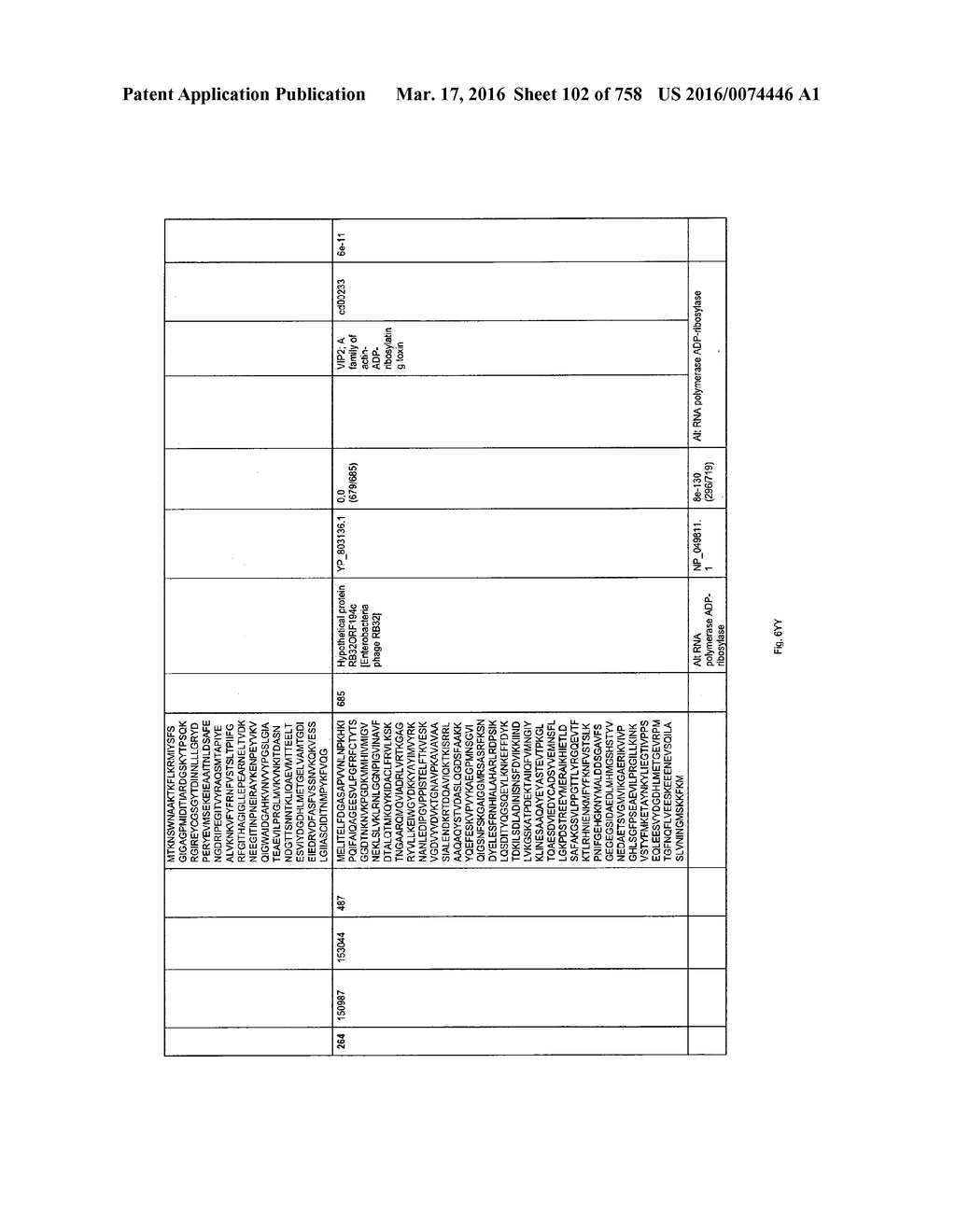 Antibacterial Phage, Phage Peptides And Methods Of Use Thereof - diagram, schematic, and image 103