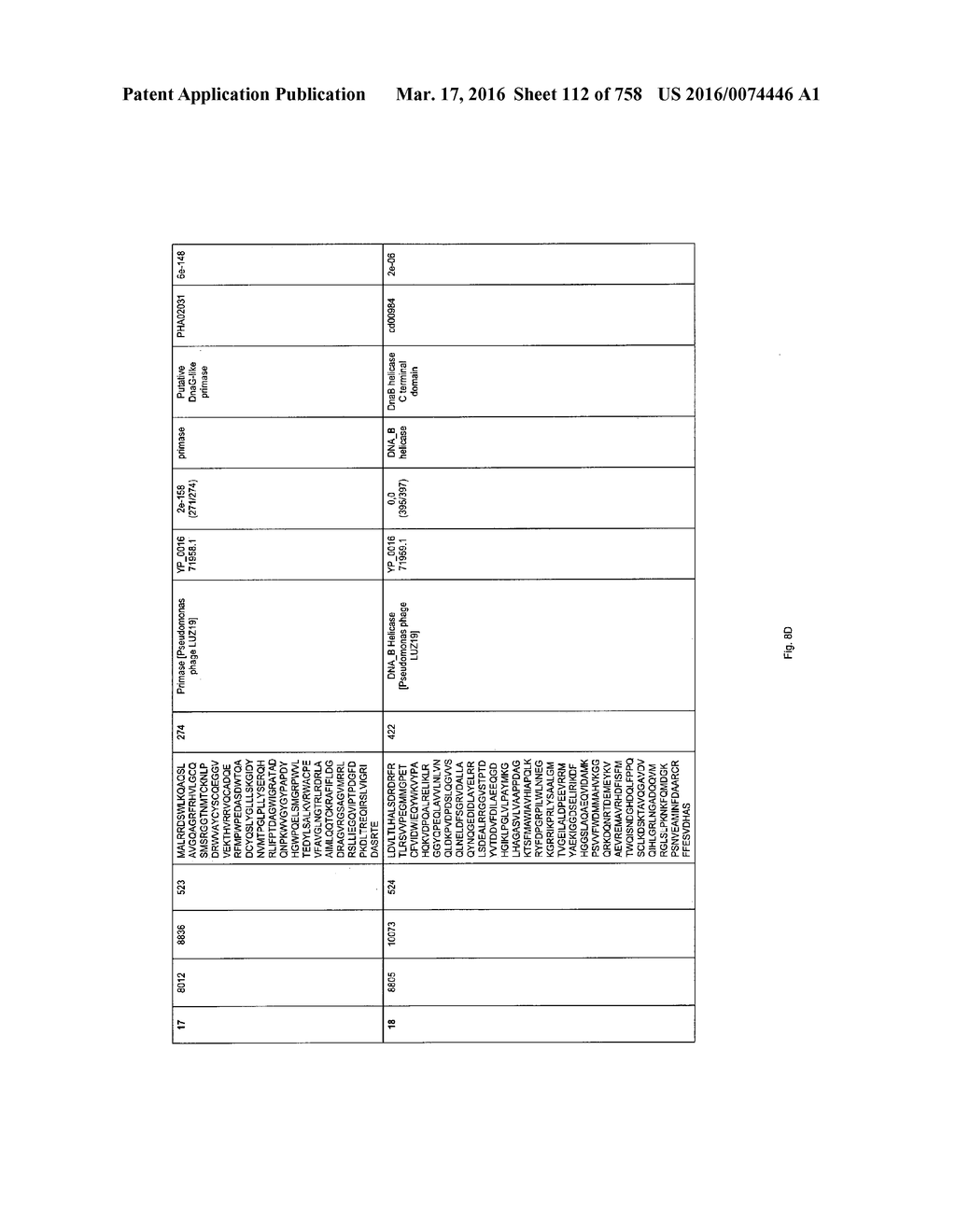 Antibacterial Phage, Phage Peptides And Methods Of Use Thereof - diagram, schematic, and image 113