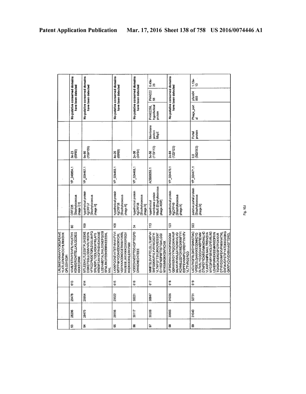 Antibacterial Phage, Phage Peptides And Methods Of Use Thereof - diagram, schematic, and image 139